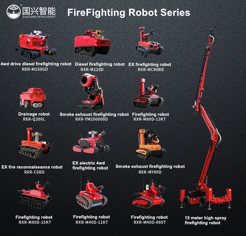 proveedor de robots de extinción de incendios